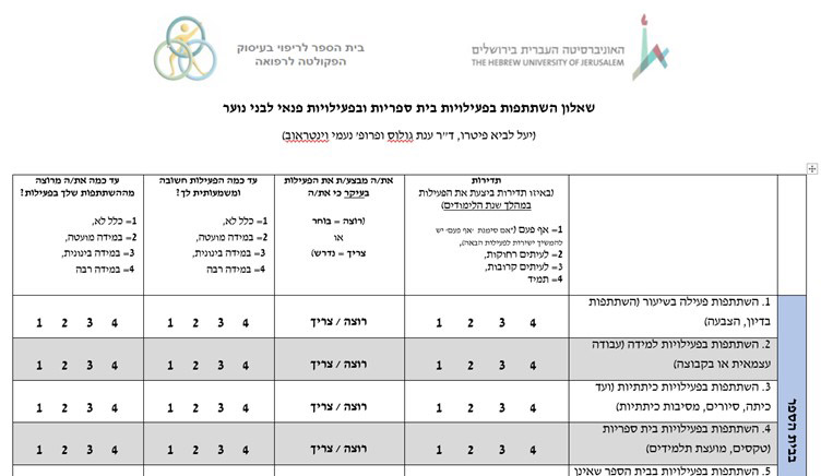 שאלון השתתפות בפעילויות