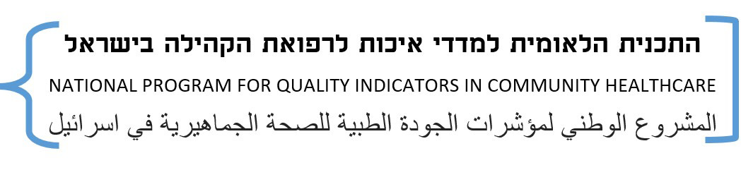 Logo of national program Quality Indicators in Community Healthcare
